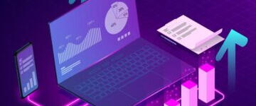 What is the actual purpose of marketing?